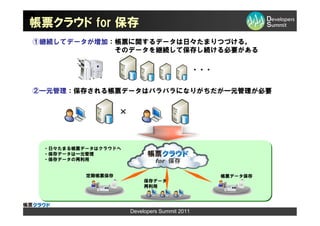 帳票クラウド for 保存
①継続してデータが増加：帳票に関するデータは日々たまりつづける。
            そのデータを継続して保存し続ける必要がある

                                                ・・・


②一元管理：保存される帳票データはバラバラになりがちだが一元管理が必要


                   ×




 ・日々たまる帳票データはクラウドへ
 ・保存データは一元管理
 ・保存データの再利用                     for 保存

          定期帳票保存                                      帳票データ保存
                            保存データ
                            再利用




                       Developers Summit 2011
 