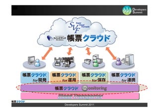 Developers Summit 2011
 