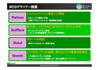 ＷＥＢデザイナー概要




             Developers Summit 2011
 