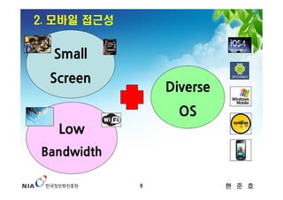 2. 모바일 접근성


  Small
  Screen
                 Diverse
                   OS
   Low
Bandwidth

             8             현 준 호
 