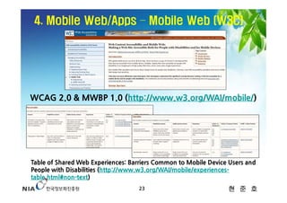 4. Mobile Web/Apps – Mobile Web (W3C)




WCAG 2.0 & MWBP 1.0 (http://www.w3.org/WAI/mobile/)




Table of Shared Web Expe...
