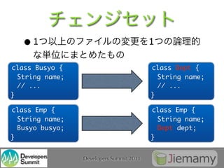 •1                                     1

class Busyo {                             class Dept {
  String name;                              String name;
  // ...                                    // ...
}                                         }

class Emp {                               class Emp {
  String name;                              String name;
  Busyo busyo;                              Dept dept;
}                                         }


                 Developers Summit 2011
 