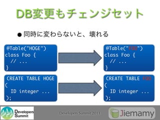 DB
    •
 @Table("HOGE")                                @Table("FOO")
class Foo {                                   class Foo {
  // ...                                        // ...
}                                             }

 CREATE TABLE HOGE                             CREATE TABLE FOO
(                                             (
  ID integer ...                                ID integer ...
);                                            );


                     Developers Summit 2011
 