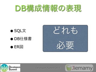 DB

• SQL
• DB
• ER

        Developers Summit 2011
 