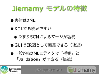 Jiemamy
•       XML

• XML
 •       SCM

• GUI   ER

•        XML
   validation

              Developers Summit 2011
 