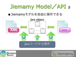 Jiemamy Model                   API    β

• Jiemamy
            Java object


                                  SQL




     Java


        Developers Summit 2011
 