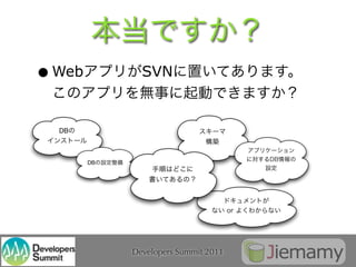 • Web          SVN


  DB



        DB




             Developers Summit 2011
 