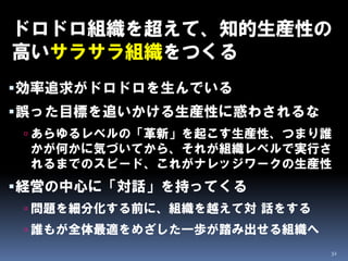 ドロドロ組織を超えて、知的生産性の
高いサラサラ組織をつくる
 効率追求がドロドロを生んでいる
 誤った目標を追いかける生産性に惑わされるな
  あらゆるレベルの「革新」を起こす生産性、つまり誰
 かが何かに気づいてから、それが組織レベルで実行さ
 れるまでのスピード、これがナレッジワークの生産性
 経営の中心に「対話」を持ってくる
  問題を細分化する前に、組織を越えて対 話をする
  誰もが全体最適をめざした一歩が踏み出せる組織へ
                             32
 