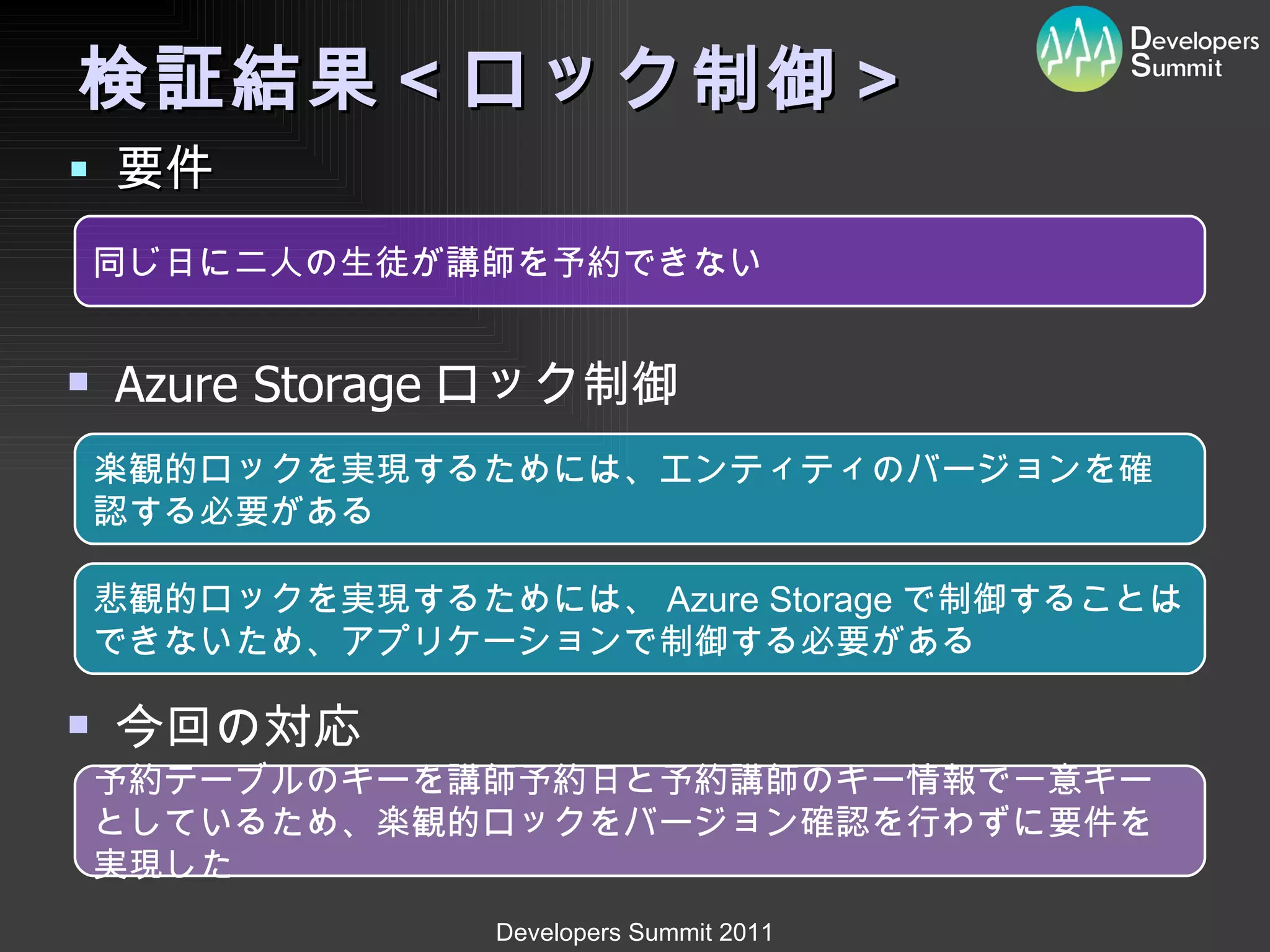 検証結果＜ロック制御＞ 要件 楽観的ロックを実現するためには、エンティティのバージョンを確認する必要がある 同じ日に二人の生徒が講師を予約できない Azure Storage ロック制御 悲観的ロックを実現するためには、 Azure Storage で制御することはできないため、アプリケーションで制御する必要がある 今回の対応 予約テーブルのキーを講師予約日と予約講師のキー情報で一意キーとしているため、楽観的ロックをバージョン確認を行わずに要件を実現した 