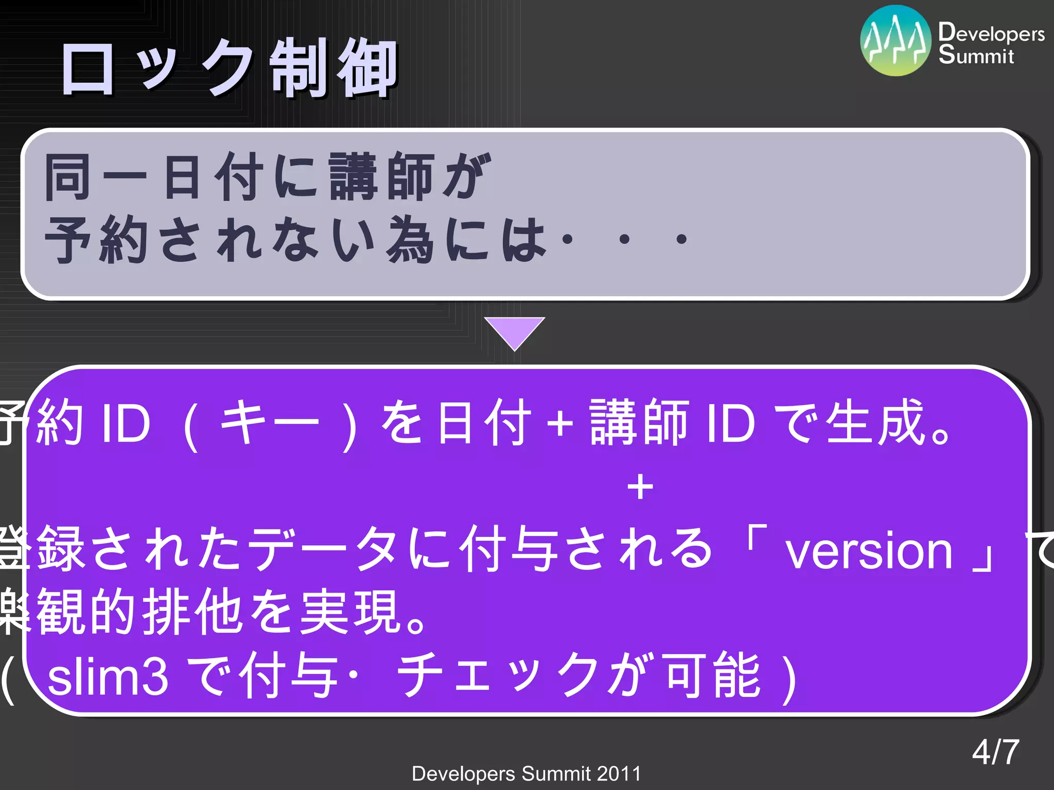 ロック制御 4/7 同一日付に講師が 予約されない為には・・・ 予約 ID （キー）を日付＋講師 ID で生成。 　　　　　　　　　　　　＋ 登録されたデータに付与される「 version 」で 楽観的排他を実現。 （ slim3 で付与・チェックが可能） 