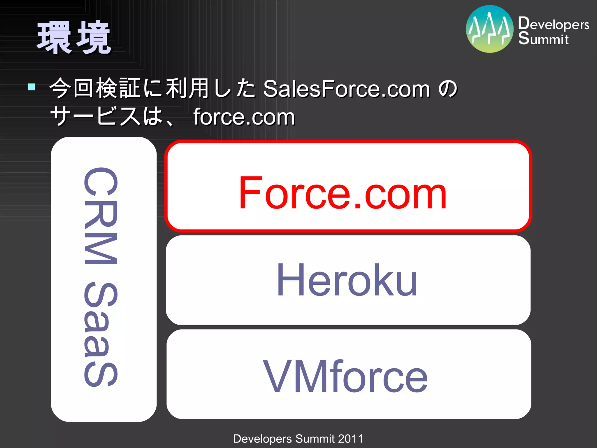 環境 CRM SaaS 今回検証に利用した SalesForce.com の サービスは、 force.com Force.com Heroku VMforce 