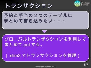 トランザクション 5/7 予約と手当の２つのテーブルに まとめて書き込みたい・・・ グローバルトランザクションを利用して まとめて put する。 （ slim3 でトランザクションを管理） 