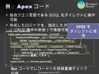 例： Apex コード 独自クエリ言語である SOQL をダイレクトに操作可能 作成したロジックを、指定したタイミング （ CRUD 操作の前後）で実施可能 public class YoyakuUtil{         public static void isDuplicated(Yoyaku__c[] yList){     　　　 YoyakuLockManager__c[] l = [SELECT Lock__c    FROM  YoyakuLockManager__c FOR UPDATE ];         Yoyaku__c target = yList[0];         for(Yoyaku__c y:[SELECT TeacherID__c,YoyakuDate__c FROM Yoyaku__c                           WHERE YoyakuDate__c = :target.YoyakuDate__c                             AND GirlID__c = :target.GirlID__c  AND ID <> :target.ID ]  ) {             target.addError(‘ 重複してます’ );             break; }                 target.UserID__c = UserInfo.getUserId();         } 　 } Apex コードでレコードへの登録重複チェックの例 SOQL を ダイレクトに使用 