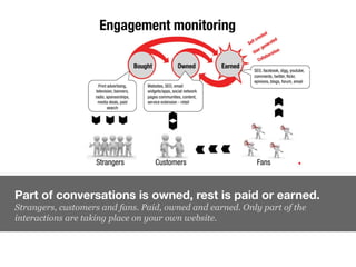 Part of conversations is owned, rest is paid or earned.
Strangers, customers and fans. Paid, owned and earned. Only part o...