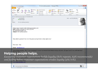 Helping people helps.
Exceeding customer expectations builds loyalty (81% repeats, 63% recommends)
and falling below custo...