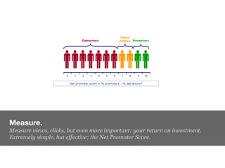 Measure.
Measure views, clicks, but even more important: your return on investment.
Extremely simple, but effective: the N...