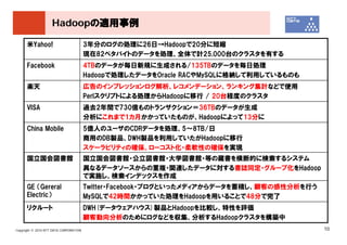 Hadoopの適用事例

      米Yahoo!                           3年分のログの処理に26日→Hadoopで20分に短縮
                                        現在82ペタバイトのデータを処理、全体で計25,000台のクラスタを有する
      Facebook                          4TBのデータが毎日新規に生成される/135TBのデータを毎日処理
                                        Hadoopで処理したデータをOracle RACやMySQLに格納して利用しているものも
      楽天                                広告のインプレッションログ解析、レコメンデーション、ランキング集計などで使用
                                        Perlスクリプトによる処理からHadoopに移行 / 20台程度のクラスタ
      VISA                              過去2年間で730億ものトランザクション＝36TBのデータが生成
                                        分析にこれまで1カ月かかっていたものが、Hadoopによって13分に
      China Mobile                      5億人のユーザのCDRデータを処理、5～8TB/日
                                        商用のDB製品、DWH製品を利用していたがHadoopに移行
                                        スケーラビリティの確保、ローコスト化・柔軟性の確保を実現
      国立国会図書館                           国立国会図書館・公立図書館・大学図書館・等の蔵書を横断的に検索するシステム
                                        異なるデータソースからの重複・関連したデータに対する書誌同定・グループ化をHadoop
                                        で実施し、検索インデックスを作成
      GE （Gereral                       Twitter・Facebook・ブログといったメディアからデータを蓄積し、顧客の感性分析を行う
      Electric）                         MySQLで42時間かかっていた処理をHadoopを用いることで48分で完了
      リクルート                             DWH(データウェアハウス)製品とHadoopを比較し、特性を評価
                                        顧客動向分析のためにログなどを収集、分析するHadoopクラスタを構築中
Copyright © 2010 NTT DATA CORPORATION                                                      10
 
