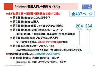 「Hadoop徹底入門」の読み方 (1/3)

       まずは第1章～第5章・第6章まで続けて読む                            全437ページ
         第1章 Hadoopってなんだろう？
         第2章 Hadoopの導入
         第3章 Hadoop分散ファイルシステム HDFS                       204 234
                                                         ページ   ページ
         第4章 Hadoop MapReduceフレームワーク
                   - 第3章・第4章→「前半は理論、後半は使い方・管理」の構成
               第5章 MapReduceプログラミング入門
                   - ワードカウントを例に、MRUnit・デバッグ技法まで解説
               第6章 SQL的インターフェイス Hive
                   - JavaでMapReduceを書きたくない/全く書けないなら5章スキップも
       残りの章は必要に応じて読みたいところから
         第10章 性能向上のためのチューニング
                   - SequenceFile、圧縮、メモリ/JVM/OSチューニング
Copyright © 2010 NTT DATA CORPORATION                                12
 