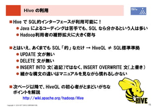 Hive の利用

       Hive で SQL的インターフェースが利用可能に！
          Java によるコーディングは苦手でも、SQL なら分かるという人は多い
          Hadoop利用者の裾野拡大に大きく寄与

       とはいえ、あくまでも SQL 「的」 なだけ → HiveQL ≠ SQL標準準拠
         UPDATE 文が無い
         DELETE 文が無い
         INSERT INTO 文（追記）ではなく、INSERT OVERWRITE 文（上書き）
         細かな構文の違いはマニュアルを見ながら慣れるしかない

       次ページ以降で、HiveQL の初心者がとまどいがちな
       ポイントを解説
                   http://wiki.apache.org/hadoop/Hive
Copyright © 2010 NTT DATA CORPORATION                    15
 