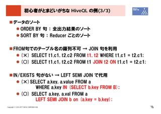 初心者がとまどいがちな HiveQL の例(3/3)

       データのソート
         ORDER BY 句 ： 全出力結果のソート
         SORT BY 句 ： Reducer ごとのソート

       FROM句でのテーブル名の羅列不可 → JOIN 句を利用
          (×) SELECT t1.c1, t2.c2 FROM t1, t2 WHERE t1.c1 = t2.c1;
          (○) SELECT t1.c1, t2.c2 FROM t1 JOIN t2 ON t1.c1 = t2.c1;

       IN/EXISTS 句がない → LEFT SEMI JOIN で代用
          (×)SELECT a.key, a.value FROM a
                 WHERE a.key IN (SELECT b.key FROM B);
          (○) SELECT a.key, a.val FROM a
                 LEFT SEMI JOIN b on (a.key = b.key);
Copyright © 2010 NTT DATA CORPORATION                                 18
                                                                       18
 