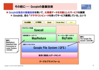 その前に・・・ Googleの基盤技術
        Googleは独自の基盤技術を用いて、大規模データを対象としたサービスを展開
           Googleは、自ら 「クラウドコンピュータを持ってサービス展開している」 という

                                        Web検索     ログ解析      Gmail   Google Maps   ・・・


                                  プログラミング言語
                                                 Sawzall
                                   分散処理フレームワーク                        キー・バリュー型データストア
                                                                                        論文：
                                                MapReduce                  BigTable     The Google File
   論文：                                                                                  System （2003年）
   MapReduce:
   Simplified Data                  分散ファイルシステム
   Processing on
   Large Clusters                                Google File System （GFS）
   （2004年）


                                                    独自に建造したデータセンタ


                                                     グーグルプラットフォーム
Copyright © 2010 NTT DATA CORPORATION                                                                 3
 