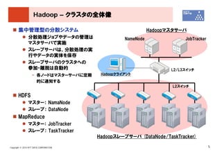 Hadoop – クラスタの全体像

       集中管理型の分散システム                                          Hadoopマスタサーバ
               分散処理ジョブやデータの管理は                    NameNode               JobTracker
               マスタサーバで実施
               スレーブサーバは、分散処理の実
               行やデータの実体を保存
               スレーブサーバのクラスタへの
               参加・離脱は自動的                                            L2/L3スイッチ
                   - 各ノードはマスターサーバに定期     Hadoopクライアント
                     的に通知する
                                                                    L2スイッチ

       HDFS
               マスター： NamaNode
               スレーブ： DataNode
       MapReduce
               マスター： JobTracker
               スレーブ： TaskTracker
                                        Hadoopスレーブサーバ (DataNode/TaskTracker)

Copyright © 2010 NTT DATA CORPORATION                                                 5
 