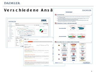 Verschiedene Ansätze 