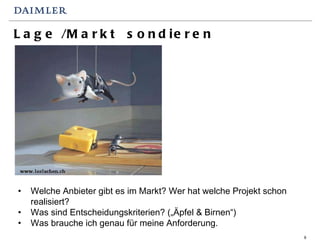 Lage /Markt  sondieren Welche Anbieter gibt es im Markt? Wer hat welche Projekt schon realisiert? Was sind Entscheidungskriterien? („Äpfel & Birnen“) Was brauche ich genau für meine Anforderung. 