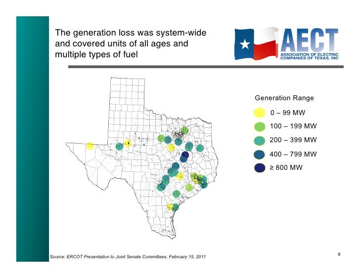 Update on the Electricv Industry in Texas