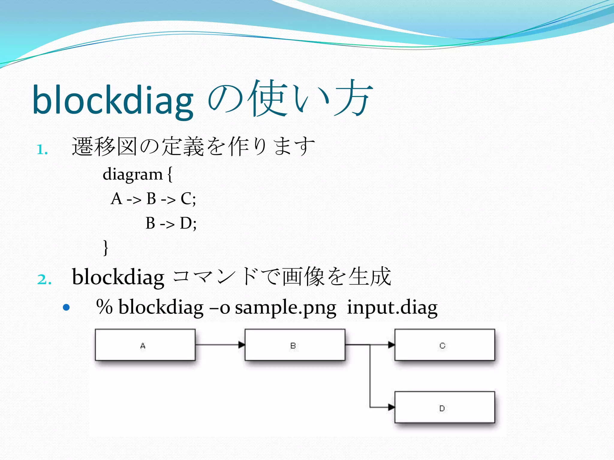 blockdiag の使い方遷移図の定義を作りますdiagram {  A -> B -> C;          B -> D;}blockdiagコマンドで画像を生成% blockdiag –o sample.png  input.diag