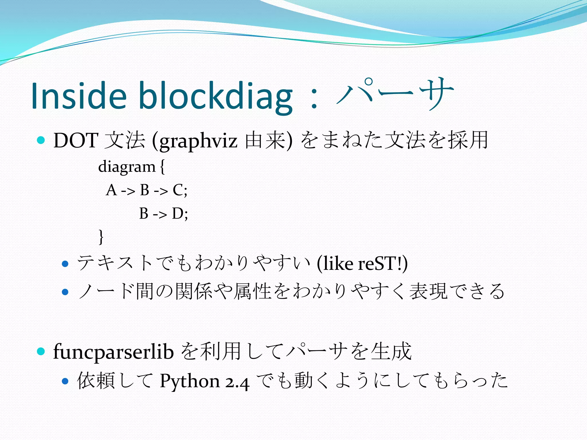 Inside blockdiag：パーサDOT 文法 (graphviz由来) をまねた文法を採用diagram {  A -> B -> C;          B -> D;}テキストでもわかりやすい (like reST!)ノード間の関係や属性をわかりやすく表現できるfuncparserlibを利用してパーサを生成依頼して Python 2.4 でも動くようにしてもらった