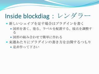 Inside blockdiag：レンダラー新しいシェイプを足す場合はプラグインを書く図形を書く、塗る、ラベルを配置する、接点を調整する図形の組み合わせで簡単に作れる来週あたりにプラグインの書き方を公開するつもり是非作って下さい