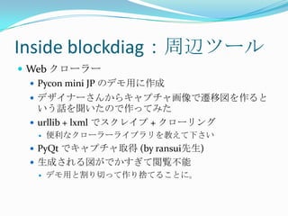 Inside blockdiag：周辺ツールWeb クローラーPycon mini JP のデモ用に作成デザイナーさんからキャプチャ画像で遷移図を作るという話を聞いたので作ってみたurllib + lxmlでスクレイプ + クローリング便利なクローラーライブラリを教えて下さいPyQtでキャプチャ取得 (by ransui先生)生成される図がでかすぎて閲覧不能デモ用と割り切って作り捨てることに。
