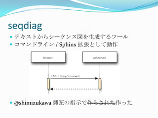 seqdiagテキストからシーケンス図を生成するツールコマンドライン / Sphinx 拡張として動作@shimizukawa師匠の指示で作らされた作った