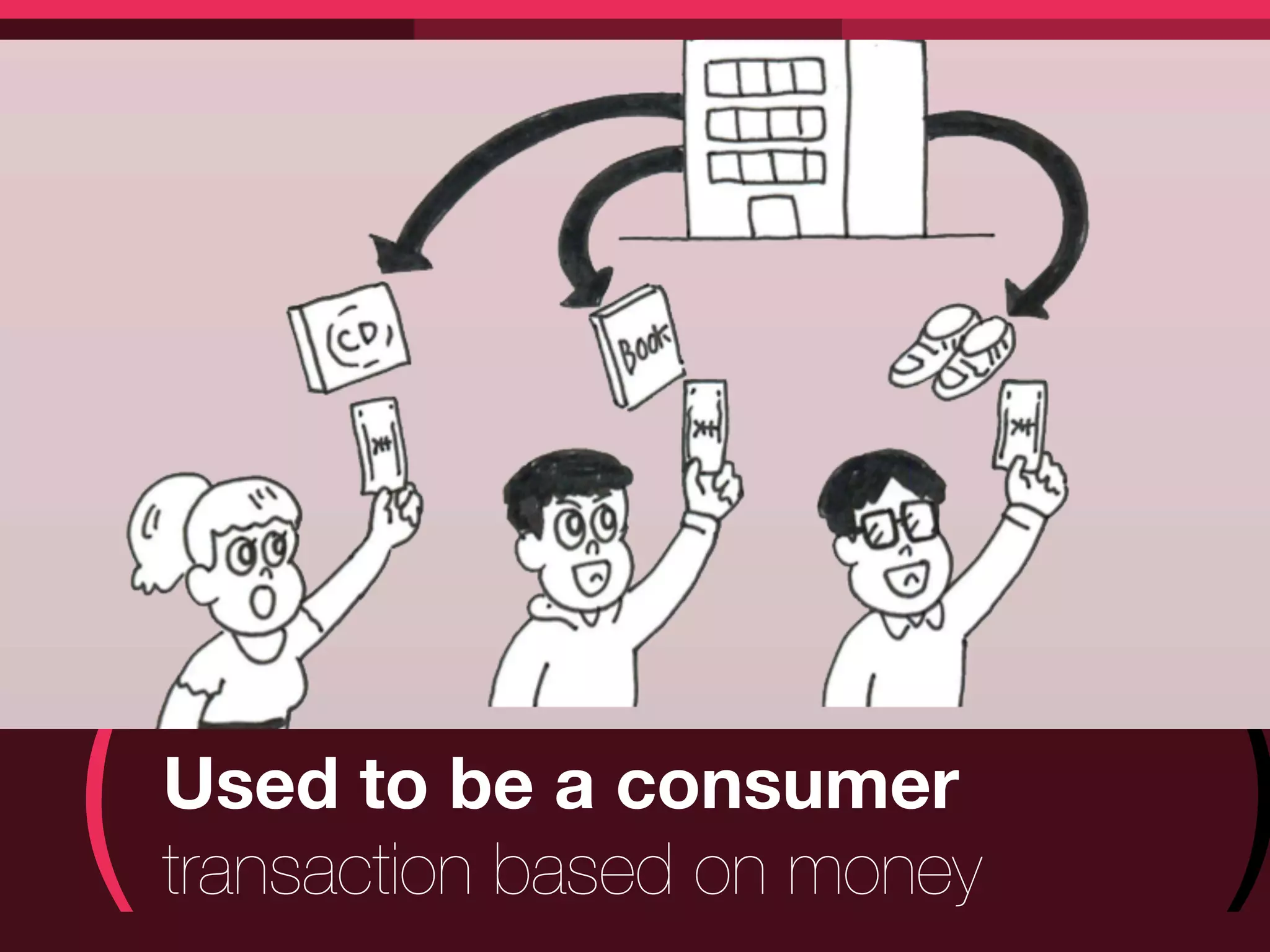 (   Used to be a consumer
    transaction based on money   )
 