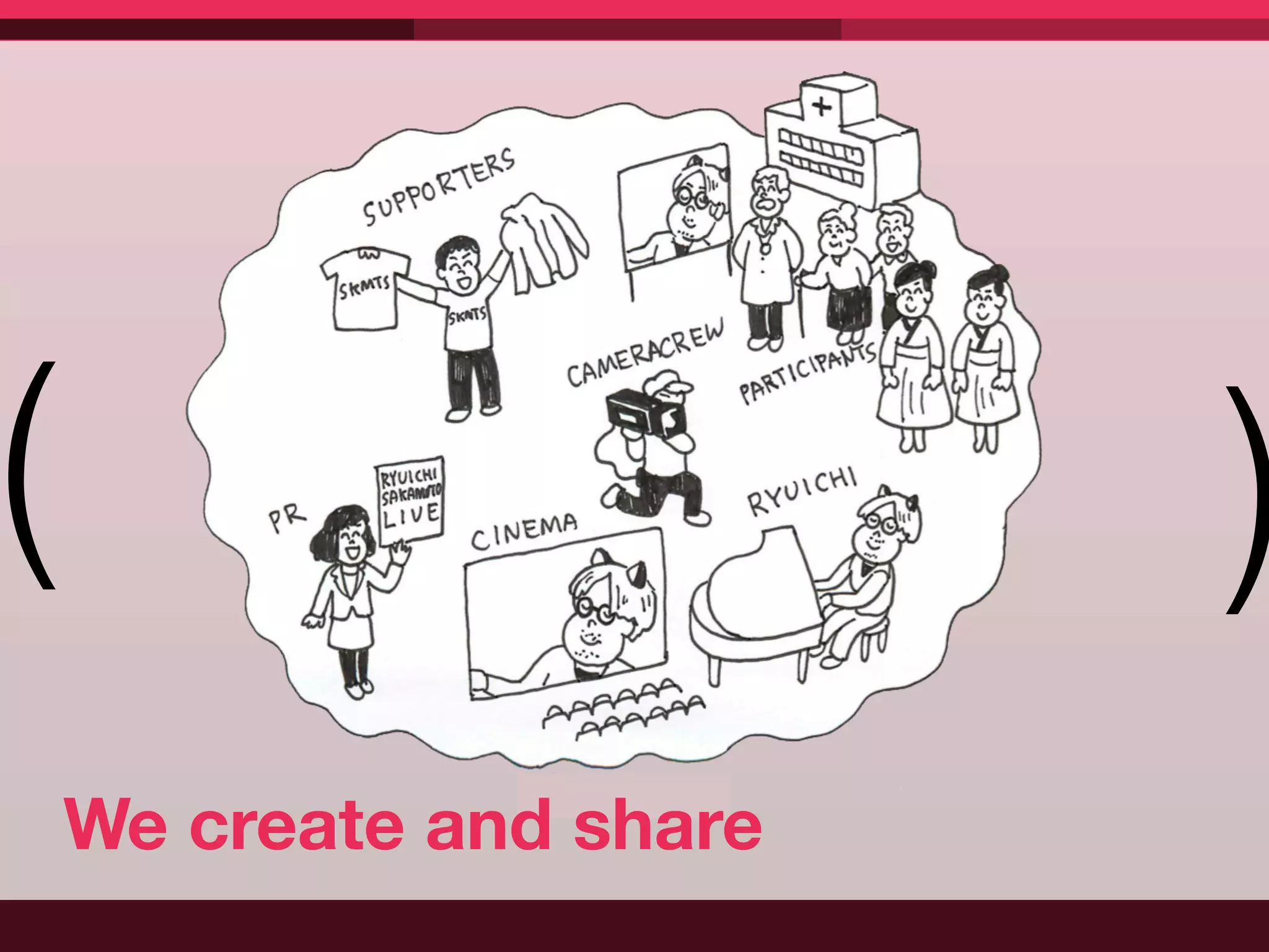 (                         )
    We create and share
 