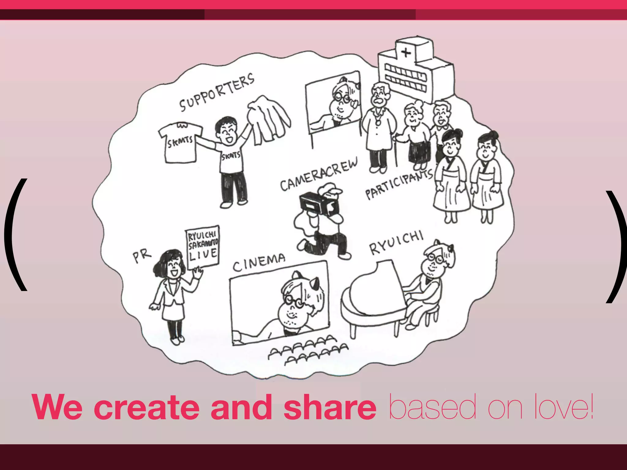 (                                        )
    We create and share based on love!
 