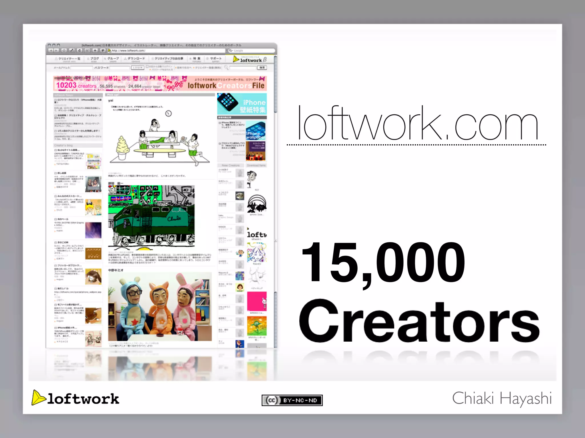 loftwork.com

15,000

       Chiaki Hayashi
 