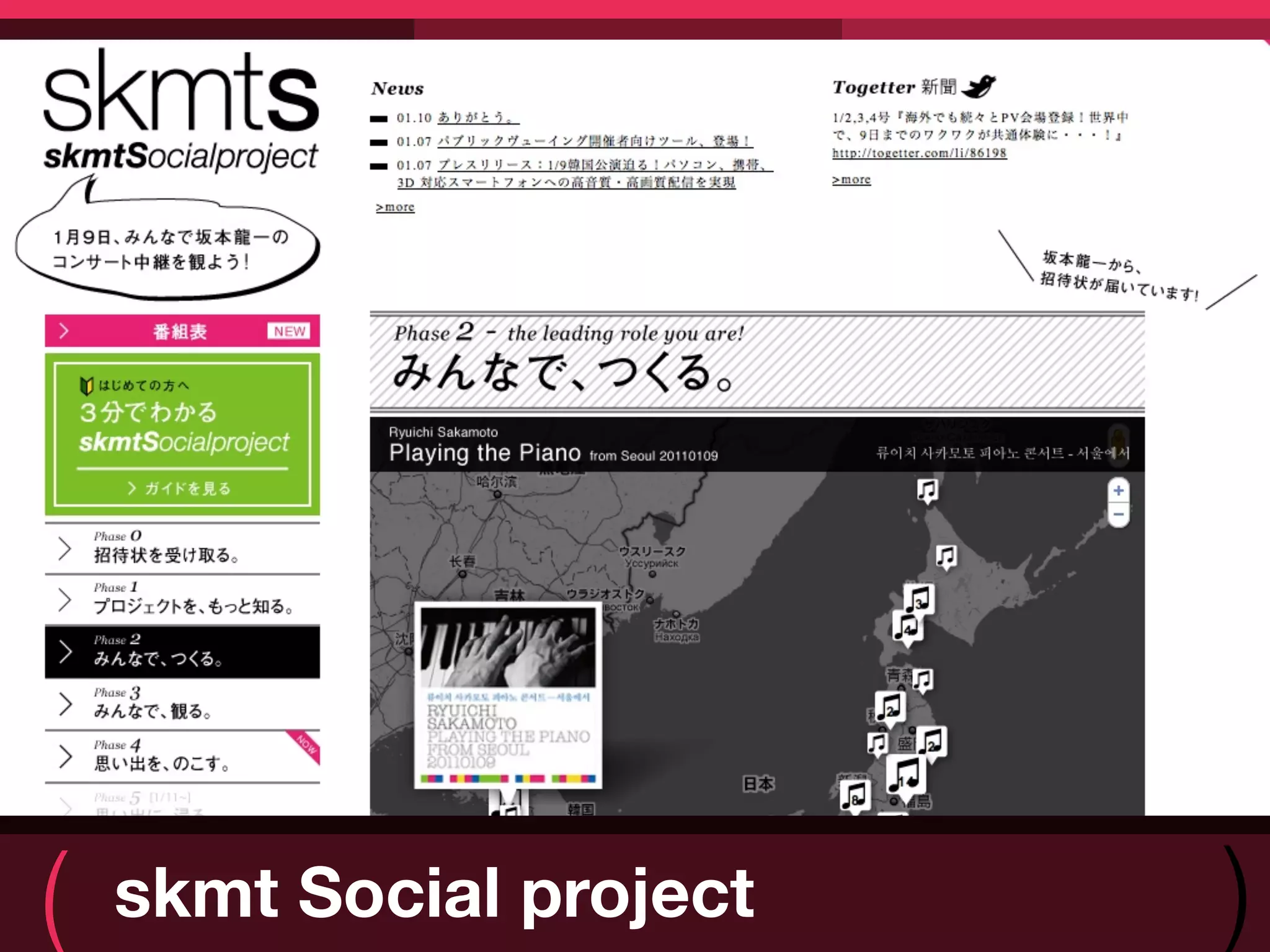 (   skmt Social project   )
 