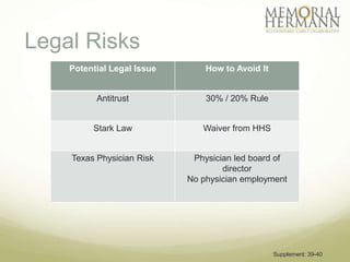 Legal Risks
    Potential Legal Issue       How to Avoid It


          Antitrust             30% / 20% Rule


         Stark Law             Waiver from HHS


    Texas Physician Risk     Physician led board of
                                    director
                            No physician employment




                                                  Supplement: 39-40
 