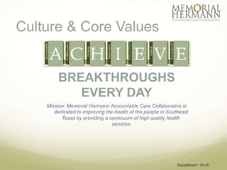 Culture & Core Values


         BREAKTHROUGHS
            EVERY DAY
    Mission: Memorial Hermann Accountable Care Collaborative is
       dedicated to improving the health of the people in Southeast
          Texas by providing a continuum of high quality health
                                 services




                                                              Supplement: 18-20
 