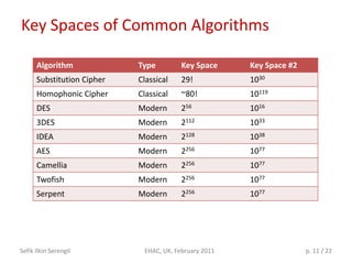 Turkey Cipher Attacking Turkish Texts Encrypted by Homophonic Cipher | PDF