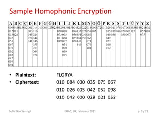 Turkey Cipher Attacking Turkish Texts Encrypted by Homophonic Cipher | PDF