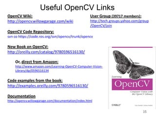 5 people over the last yearWillowBeta 1 Release, support for LinuxAlpha Release at CVPR’00Beta 2 ReleaseBeta 3 ReleaseBeta 4 ReleaseBeta 5 ReleaseOpenCV StartedRelease 1.0Release 1.1Release 2.01019992000200120032004200520062007200820092010200250Gary Bradski66
