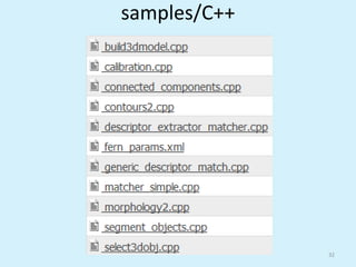 New “Image”: cv::MatMat does reference counting, so it doesthe right thing when it goes out of scopeyou can also easily make stl vectorts or maps out of Mat.