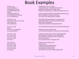 Simple Image Processing