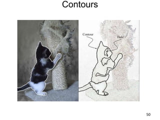 Book ExamplesGary Bradski, 200936ch9_ex9_1.cpp				Sampling from a line in an imagech9_watershed.cpp			Image segmentation using Watershed transformch9_AvgBackground.cpp			Background model using an average imagech9_backgroundAVG.cpp			Background averaging using a codebook compared to just an averagech9_backgroundDiff.cpp			Use the codebook method for doing background differencingch9_ClearStaleCB_Entries.cpp			Refine codebook to eliminate stale entriescv_yuv_codebook.cpp			Core code used to design OpenCV codebookch10_ex10_1.cpp			Optical flow using Lucas-Kanade in an image pyramidch10_ex10_1b_Horn_Schunck.cpp		Optical flow based on Horn-Schunck block matchingch10_ex10_2.cpp			Kalman filter example codech10_motempl.cpp			Using motion templates for segmenting motion.ch11_ex11_1.cpp			Camera calibration using automatic chessboard finding using a camerach11_ex11_1_fromdisk.cpp			Doing the same, but read from diskch11_chessboards.txt			List of included chessboards for calibration from disk examplech12_ex12_1.cpp			Creating a bird’s eye view of a scene using homographych12_ex12_2.cpp			Computing the Fundamental matrix using RANSACch12_ex12_3.cpp			Stereo calibration, rectification and correspondencech12_ex12_4.cpp			2D robust line fittingch12_list.txt				List of included stereo L+R image pair datach13_dtree.cpp				Example of using a decision treech13_ex13_1.cpp			Using k-meansch13_ex13_2.cpp			Creating and training a decision tree		ch13_ex13_3.cpp			Training using statistical boostingch13_ex13_4.cpp			Face detection using Viola-Jonescvx_defs.cpp				Some defines for use with codebook segmentatio