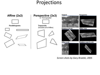 Hough TransformGary Bradski, Adrian Kahler 200845