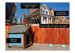 Unternehmensweit
              BPM + SOA


                                             Anpassbare
                                            Standard-SW




                              Und wofür ist das nun gut?




Software
 Projekt
 