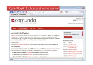 Cycle Plug-In Exchange @ camunda fox
 